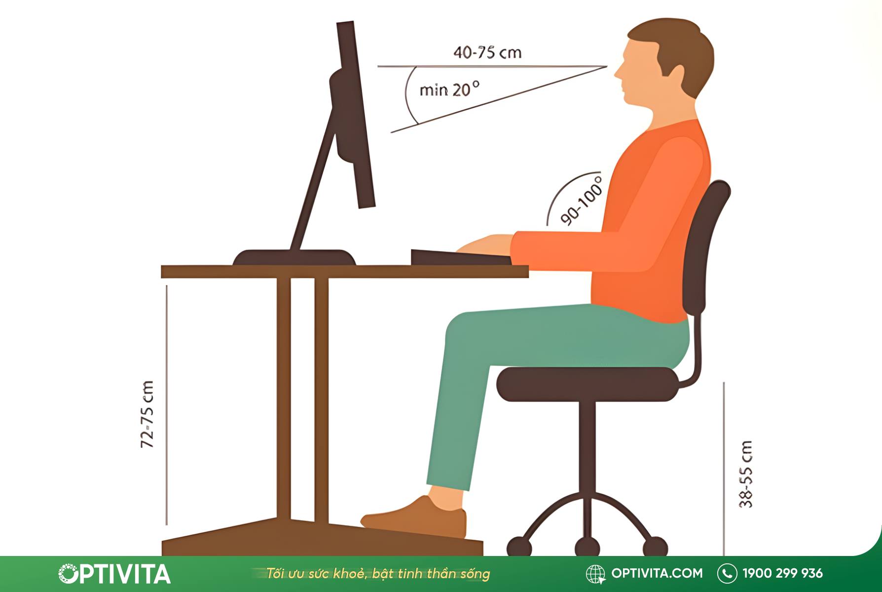 4 bước thiết lập tư thế ngồi làm việc đúng chuẩn công thái học 9 Cách đặt cổ và mắt đúng tư thế