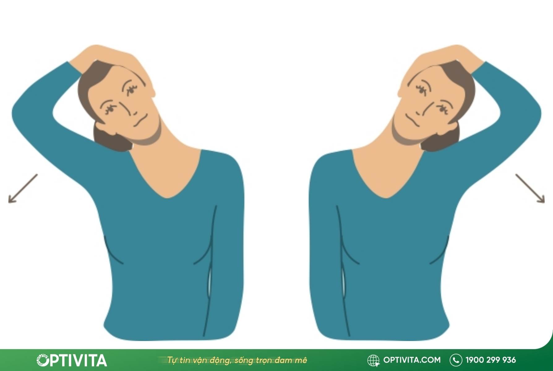 bài tập thoái hóa đốt sống cổ và lưng