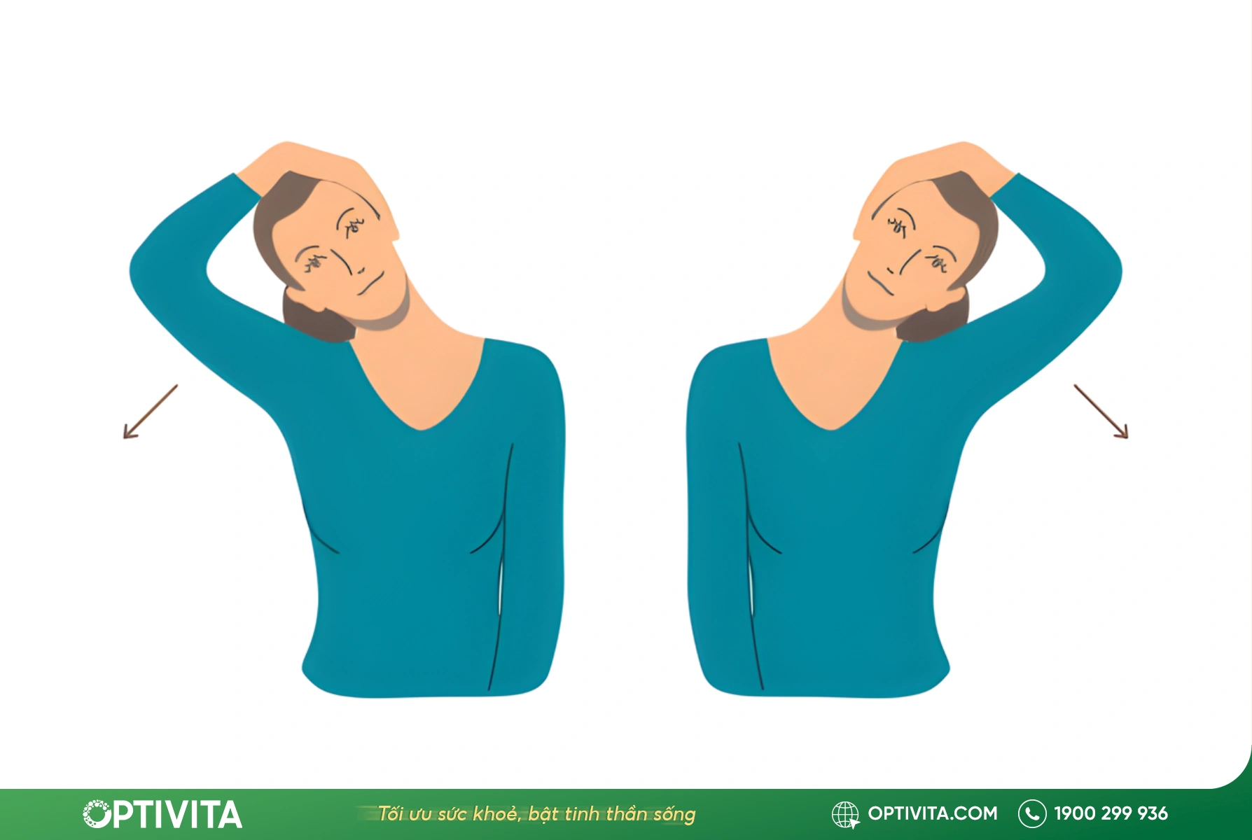 Kỹ thuật Nghiêng cổ sang bên (Neck Tilt) 