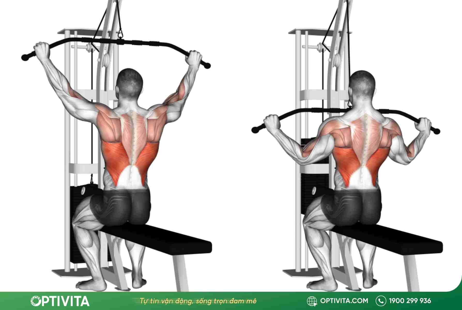 người bị bệnh xương khớp có nên tập gym