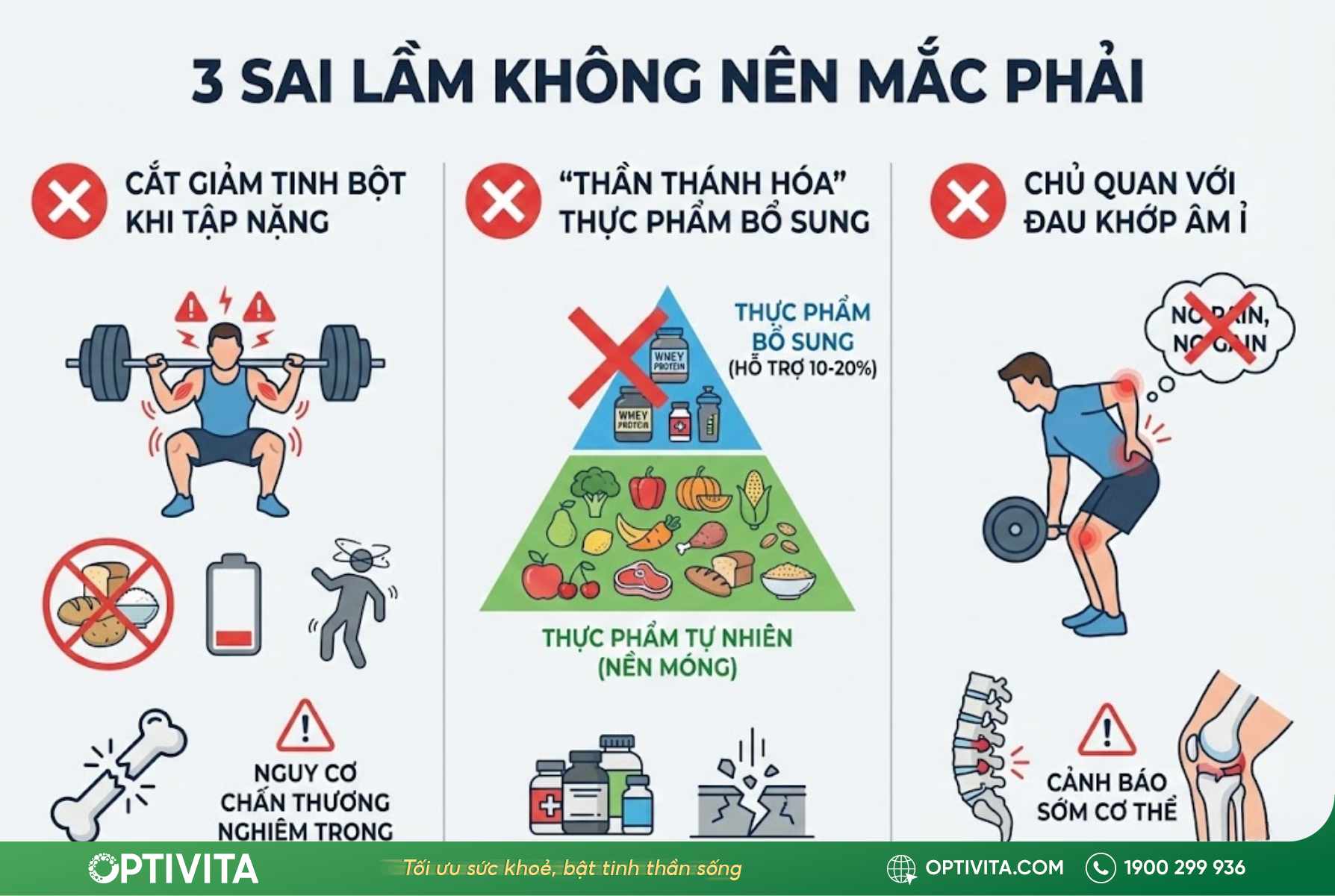 Dinh dưỡng thể thao