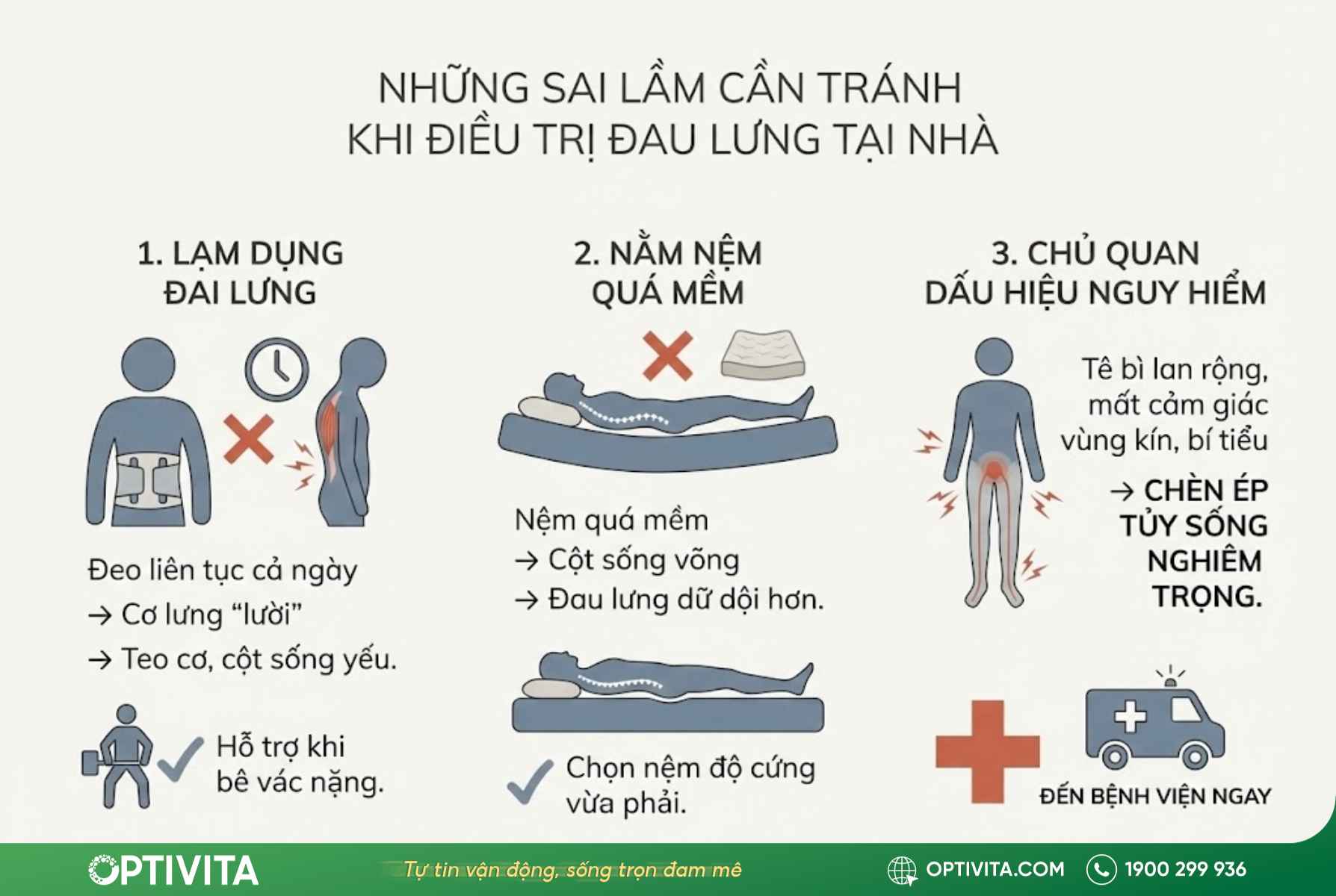 Cách Giảm Đau Lưng Khi Đứng Lâu Với 7 Giải Pháp Chuẩn Y Khoa 15 cách giảm đau lưng khi đứng lâu