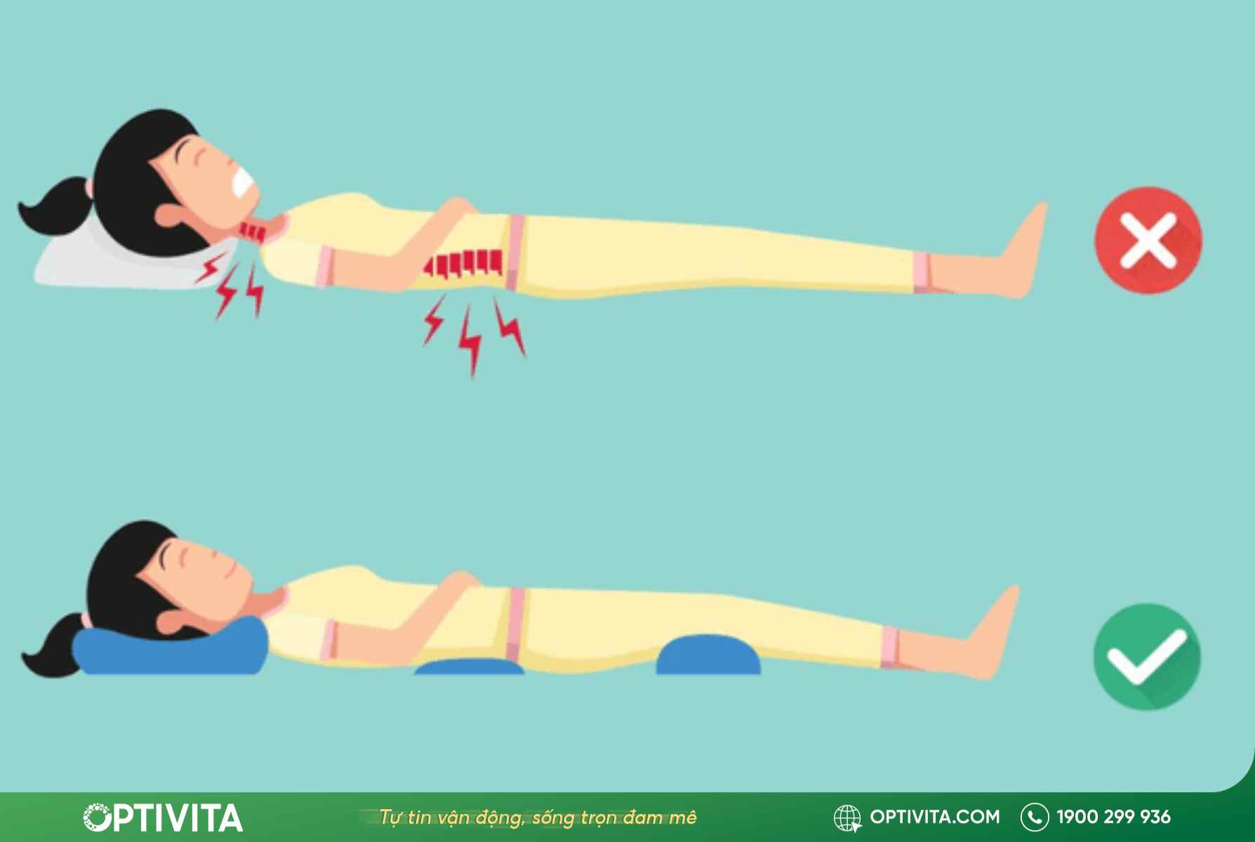 mẹo chữa đau lưng khi ngủ dậy