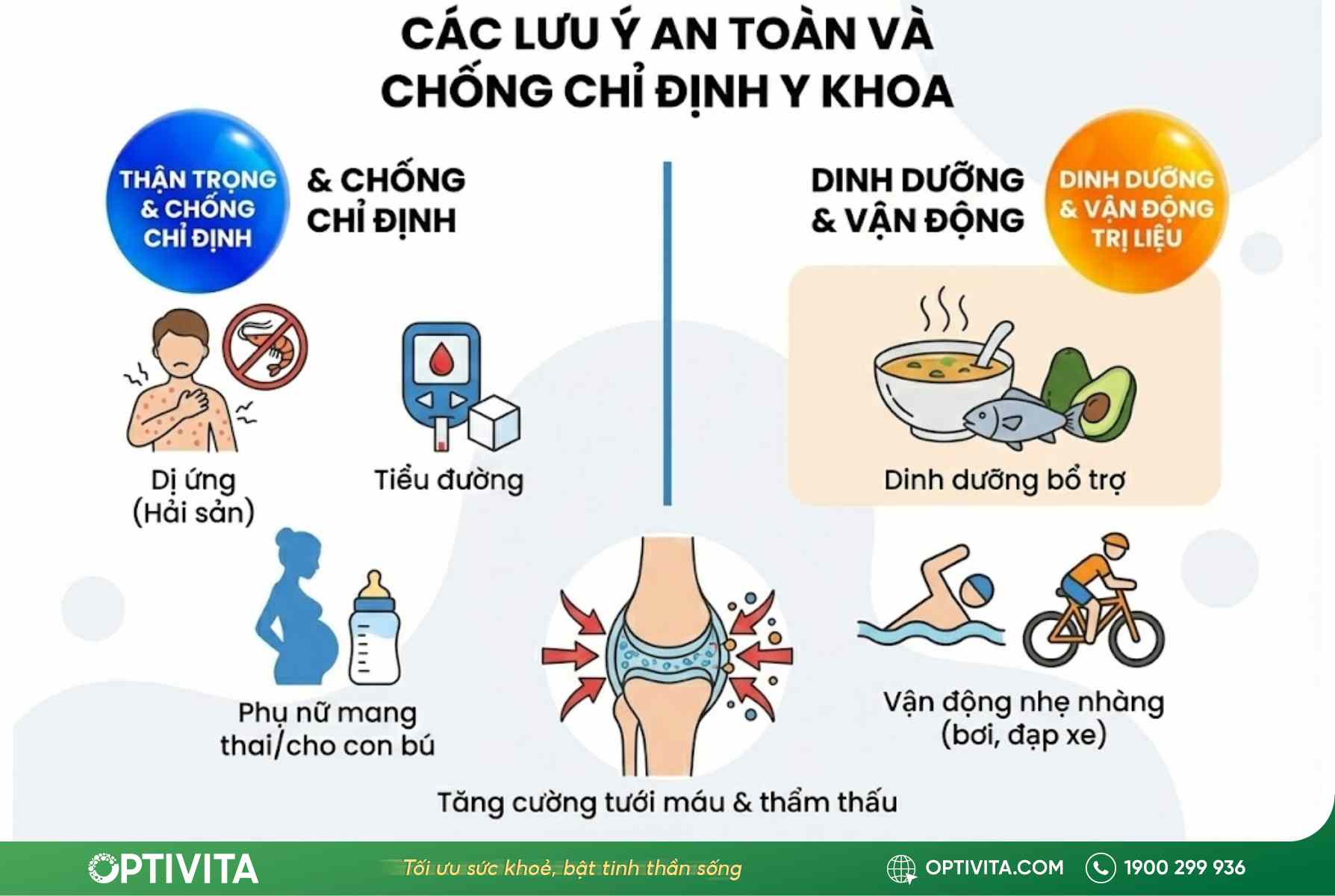 luu-y-an-toan-khi-dung-collagen-type-2-va-glucosamine